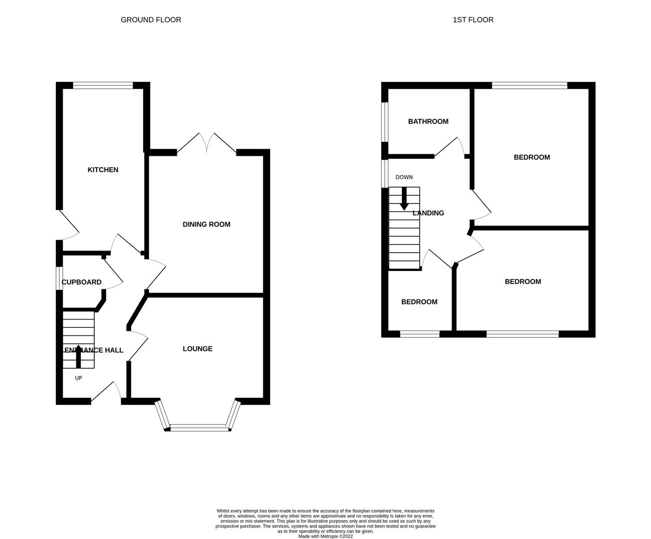 Drew Avenue, Grimsby Joy Walker Estate Agent